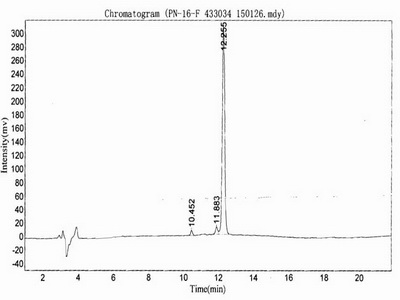 趋化因子 (C-X-C基序)配体1(CXCL1)牛血清白蛋白偶联物