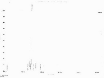 胰岛素样生长因子1(IGF1)卵白蛋白偶联物