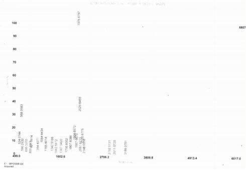 白介素2(IL2)卵白蛋白偶联物