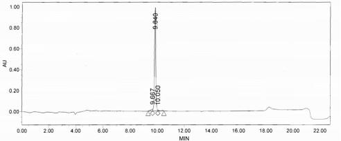 白介素2(IL2)卵白蛋白偶联物