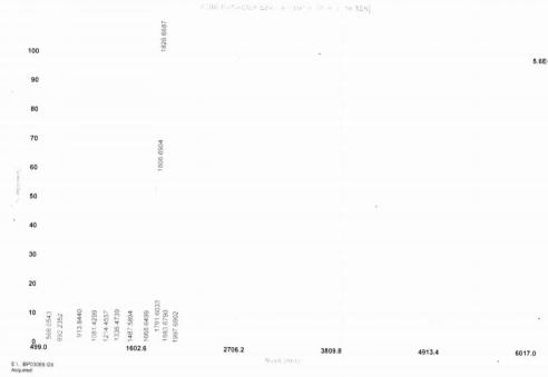 白血病抑制因子(LIF)卵白蛋白偶聯(lián)物