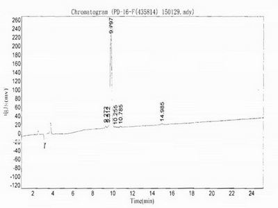 巨噬细胞炎性蛋白1α(MIP1a)卵白蛋白偶联物