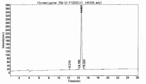 C-肽(CP)牛血清白蛋白偶联物
