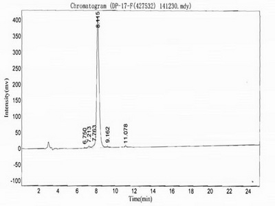 免疫球蛋白A(IgA)卵白蛋白偶聯(lián)物