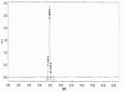 白介素1β(IL1b)牛血清白蛋白偶联物