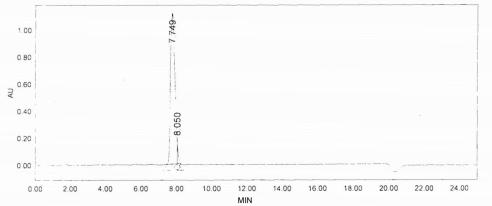 胃動素(MTL)鑰孔血藍(lán)蛋白偶聯(lián)物