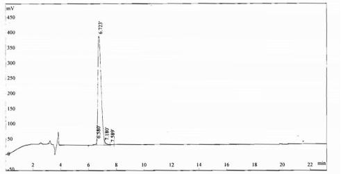 β-內(nèi)啡肽(bEP)卵白蛋白偶聯(lián)物