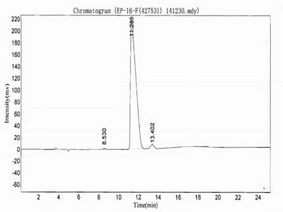 免疫球蛋白G3(IgG3)卵白蛋白偶联物