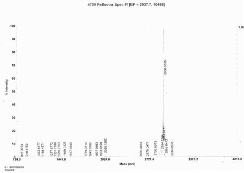 促肾上皮质激素释放激素(CRF)卵白蛋白偶联物