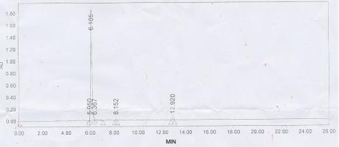 促甲状腺素释放激素(TRH)卵白蛋白偶联物