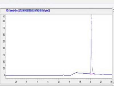 补体成分5a受体1(C5aR1)卵白蛋白偶联物