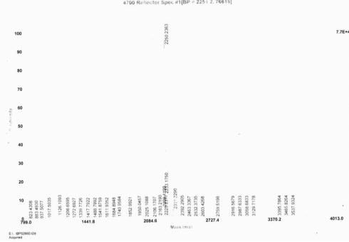 Salusin肽α(SALa)卵白蛋白偶联物