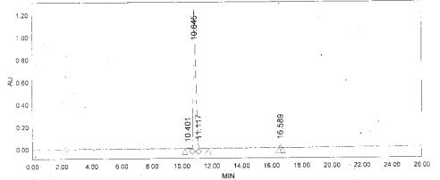 鐵調(diào)素(Hepc)卵白蛋白偶聯(lián)物