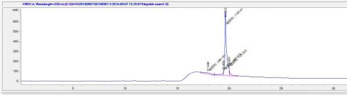 铁调素(Hepc)卵白蛋白偶联物