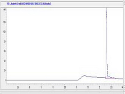 白介素8受體β(IL8Rb)卵白蛋白偶聯(lián)物