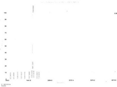 α白蛋白(AFM)卵白蛋白偶聯(lián)物