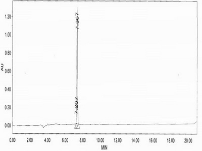 α白蛋白(AFM)卵白蛋白偶聯(lián)物