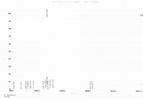 成纖維細(xì)胞生長(zhǎng)因子8(FGF8)卵白蛋白偶聯(lián)物