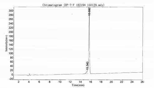 血管紧张素1-7(Ang1-7)牛血清白蛋白偶联物