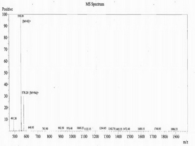亮氨酸-腦啡肽(Leu-ENK)卵白蛋白偶聯(lián)物