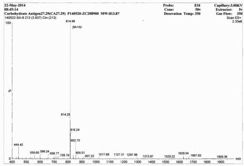 糖抗原27.29(CA27.29)卵白蛋白偶聯(lián)物