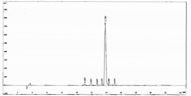 α-黑素细胞刺激素(aMSH)合成多肽