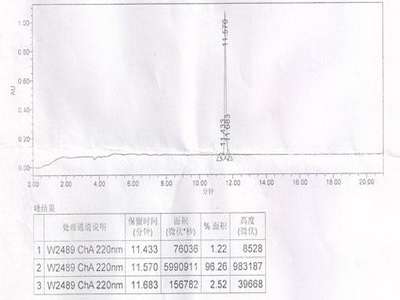 Ⅲ型前胶原氨基端原肽(PIIINP)合成多肽