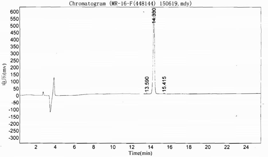线粒体开放阅读框12S rRNA-C(MOTS-c)合成多肽