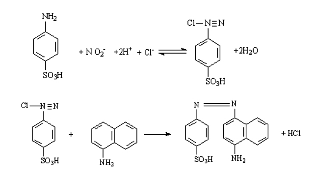 Nitric Oxide Assay Kit (A012)